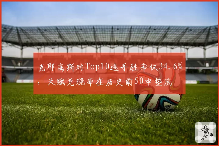 克耶高斯对Top10选手胜率仅34.6%，天赋兑现率在历史前50中垫底